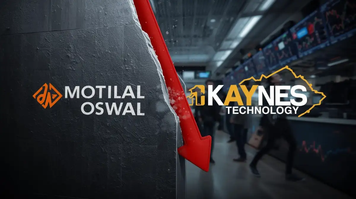 Kaynes Technology Share Price