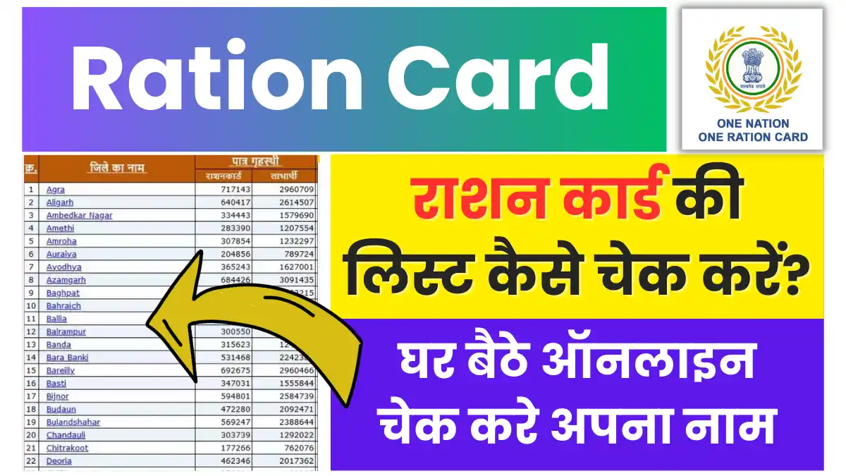 Ration Card New List 2025